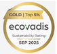 Ecovadis 2025