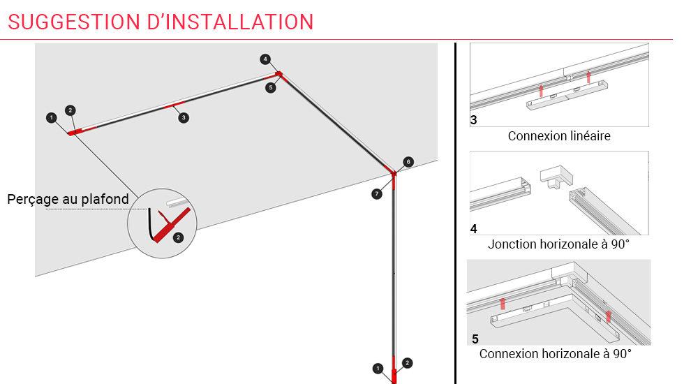 Système d’éclairage Cartio