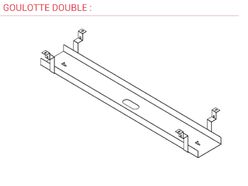 Goulotte pour benchs et tables Cooper