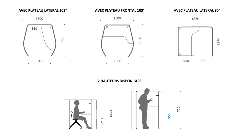 Espace de travail individuel acoustique Mondéo