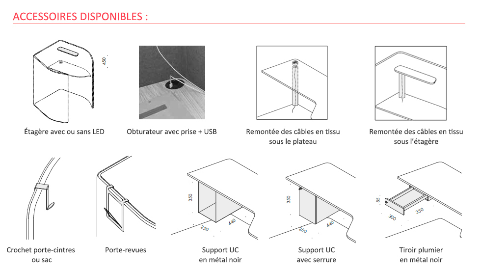 Espace de travail individuel acoustique Mondéo