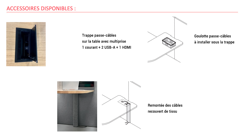 Espace de réunion acoustique Mondéo
