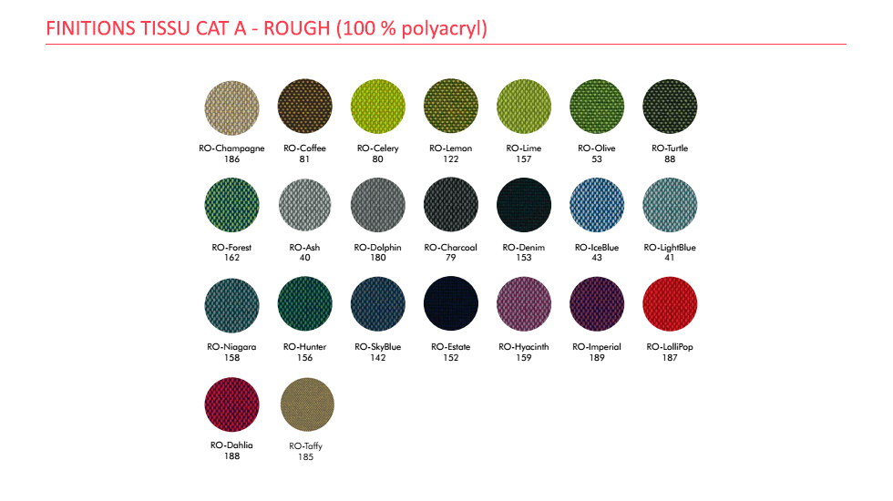 Pouf acoustique BuzziSpot