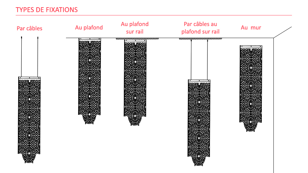 Cloisons acoustiques BuzziFalls