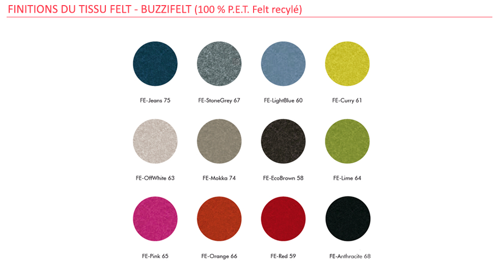 Cloison acoustique BuzziZone