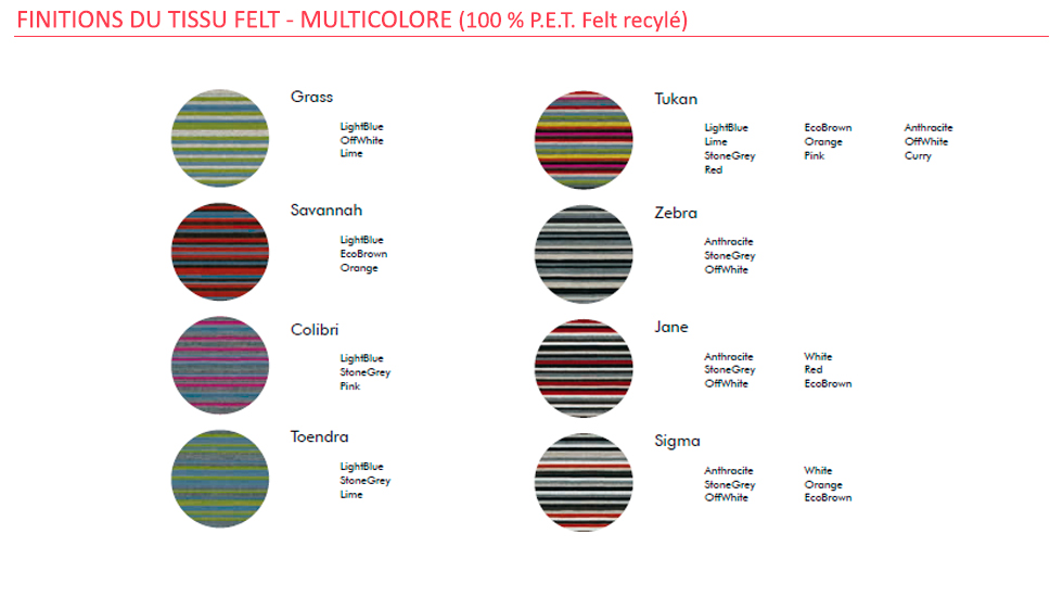 Cloison acoustique BuzziZone