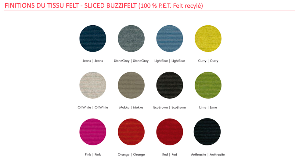 Cloison acoustique BuzziZone