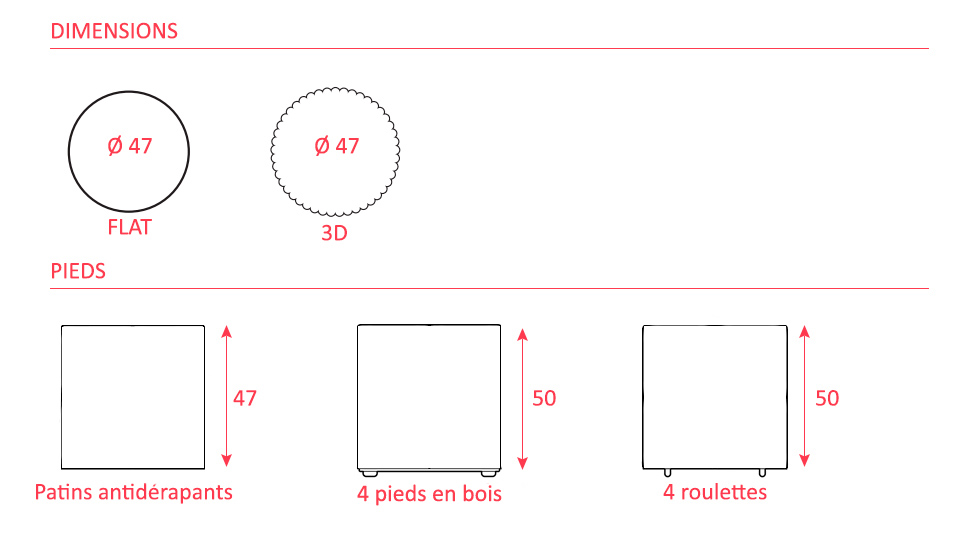Pouf acoustique BuzziSpot