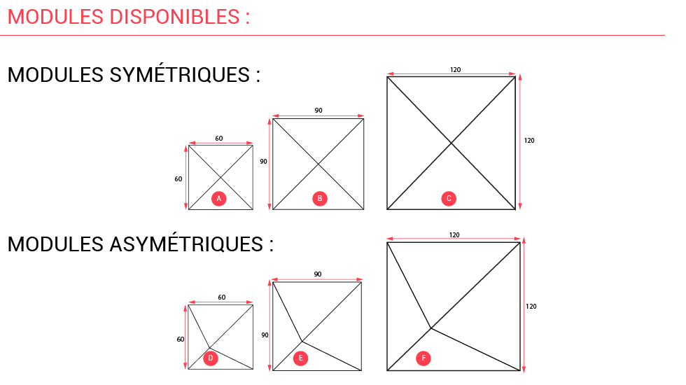 Dalle acoustique CubiSound