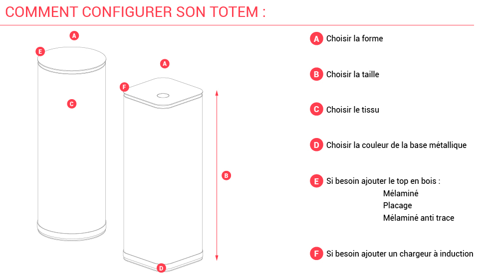 Totem acoustique Tower