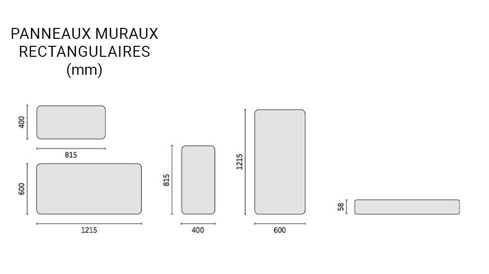 Panneaux et cloisons acoustiques Sileo