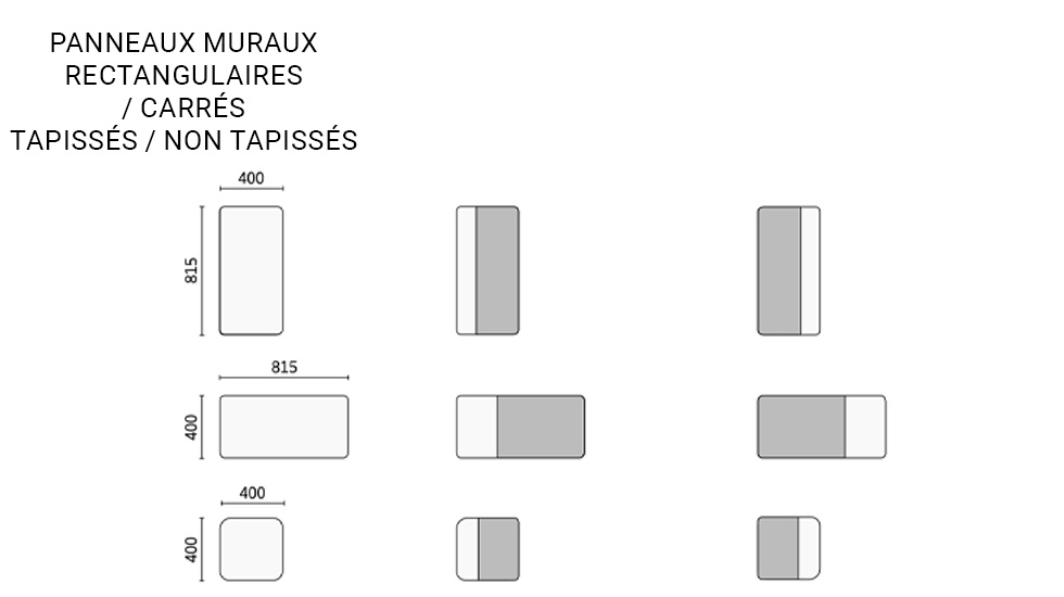 Panneaux et cloisons acoustiques Sileo