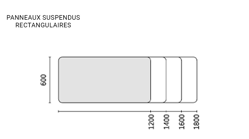 Panneaux et cloisons acoustiques Sileo