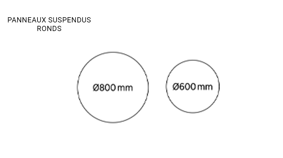 Panneaux et cloisons acoustiques Sileo