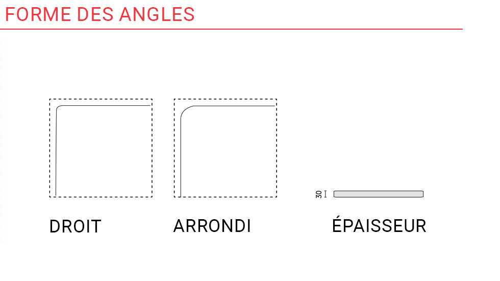 Panneaux et cloisons acoustiques Sileo