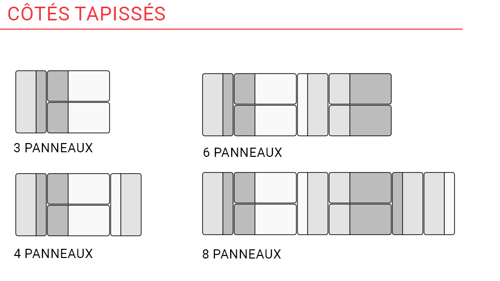 Panneaux et cloisons acoustiques Sileo