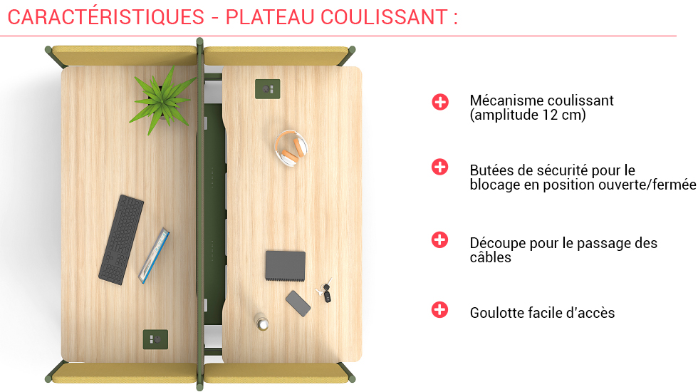 Aménagement d'espaces Wigwam