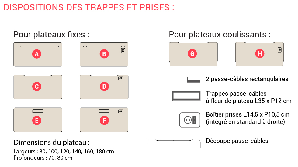 Aménagement d'espaces Wigwam