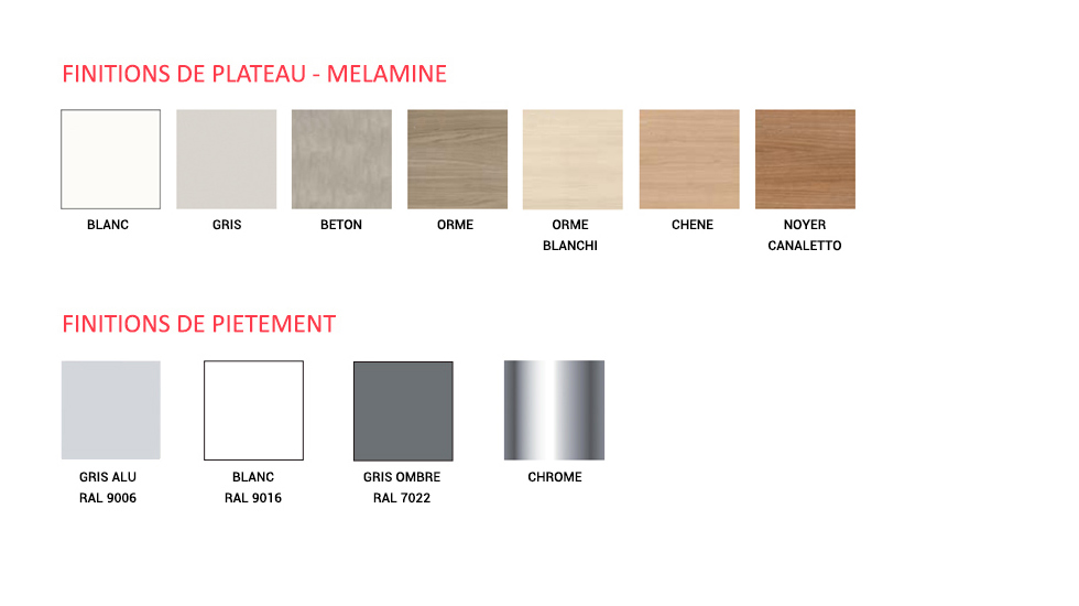 Aménagement opératif Requiem