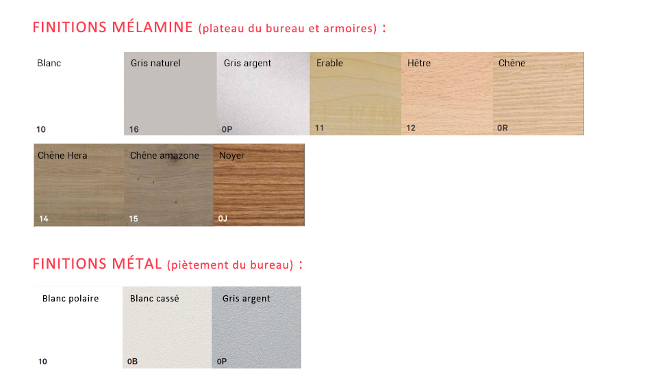 Bureau de semi-direction avec armoire haute