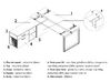 Bureau manager Bravia sur crédence