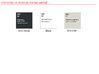 Bureau individuel Clavis