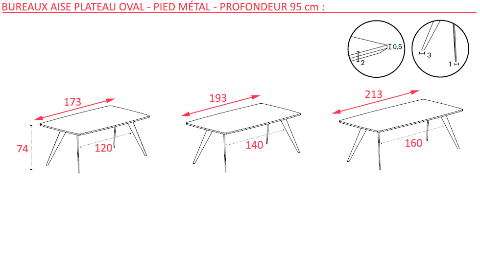 Bureau de direction Aise