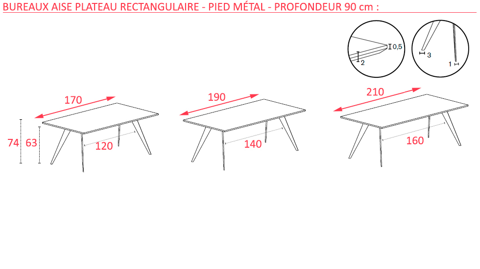 Bureau de direction Aise