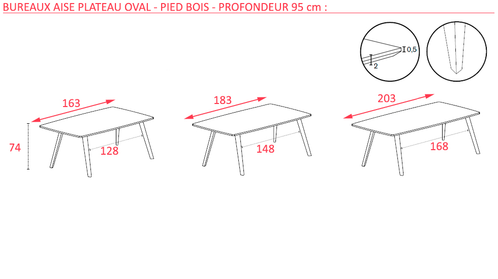 Bureau de direction Aise