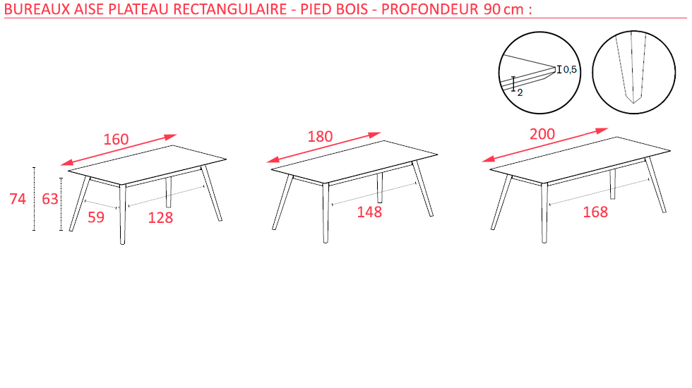 Bureau de direction Aise