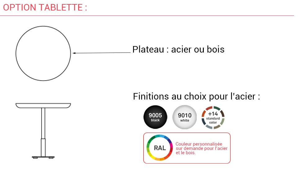Table de travail Wing