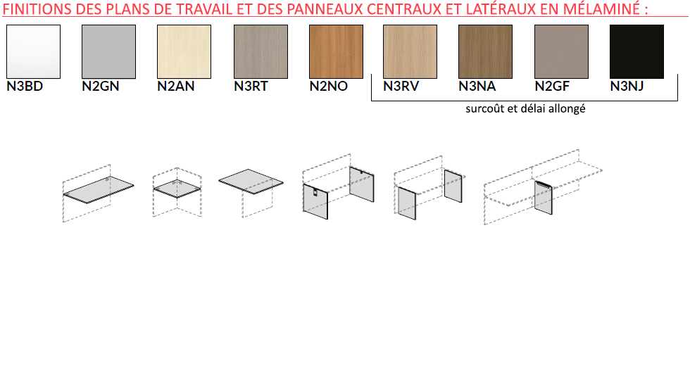 Aménagement d'accueil Accolta