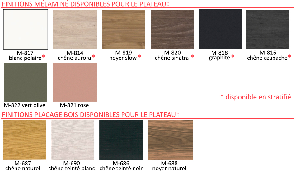 Canapés modulaires Topa