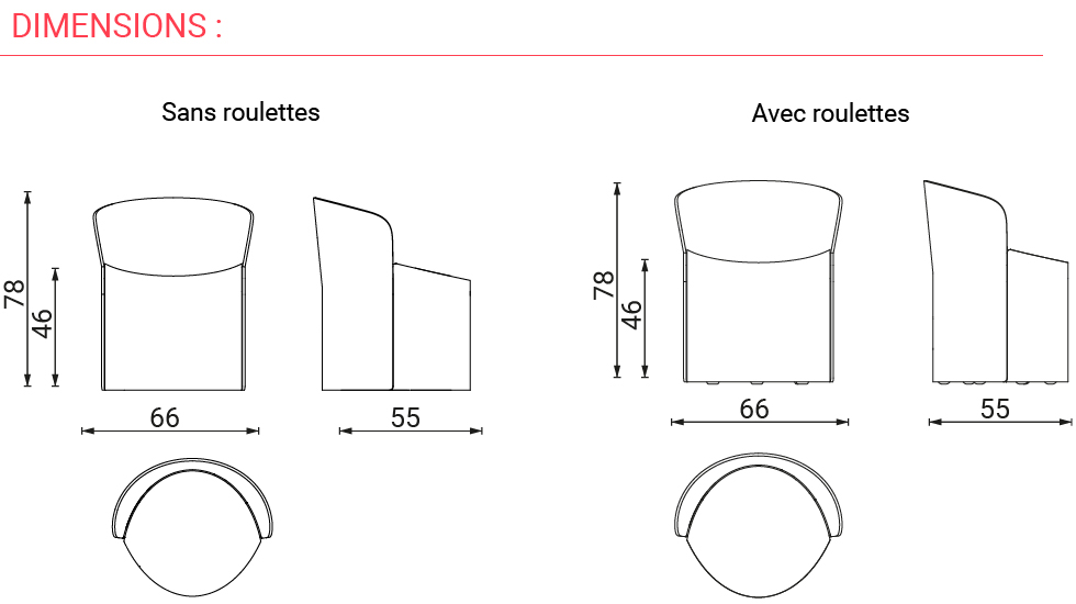 Banquettes et poufs Ostoa