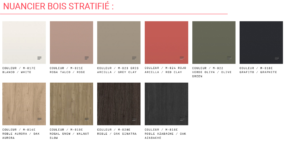 Banquettes et poufs Ostoa