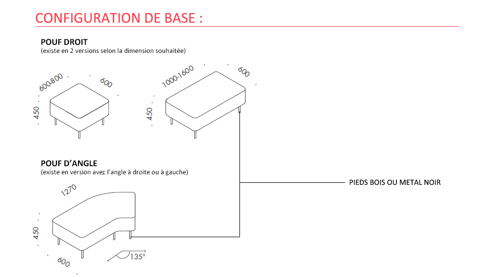 Ensemble d'accueil Mondéo