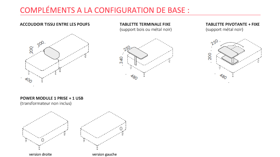 Ensemble d'accueil Mondéo