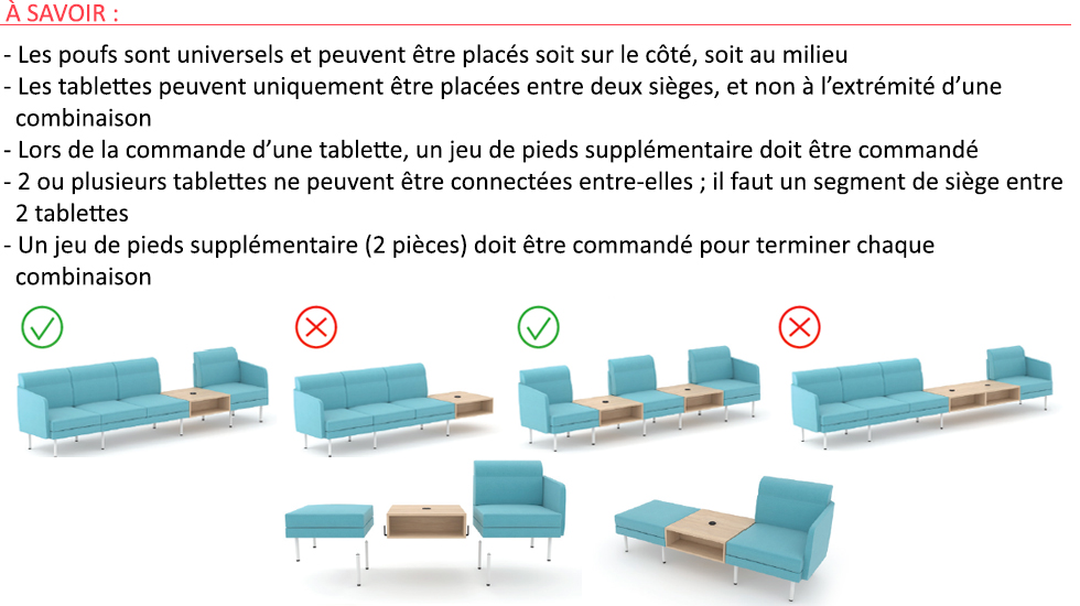 Système d'assises lounge modulaires Sérac