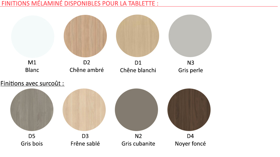 Système d'assises lounge modulaires Sérac