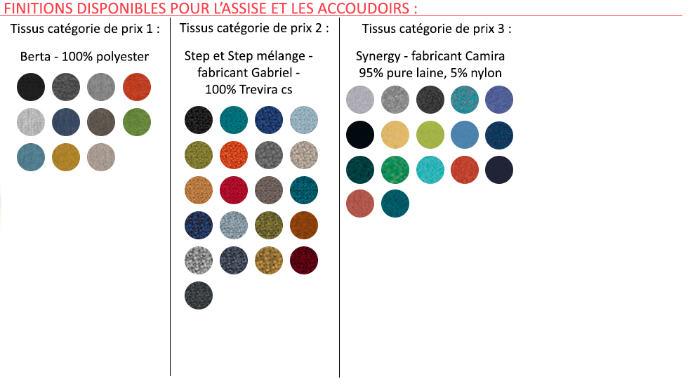 Système d'assises lounge modulaires Sérac