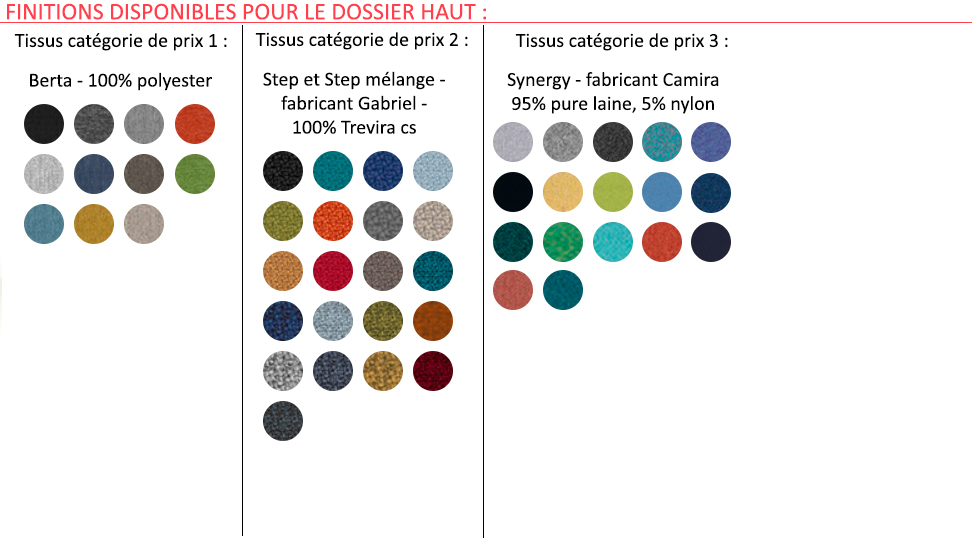 Système d'assises lounge modulaires Sérac