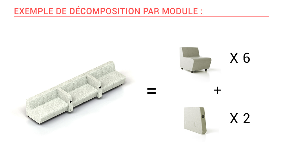 Banquette d'accueil Stockholm