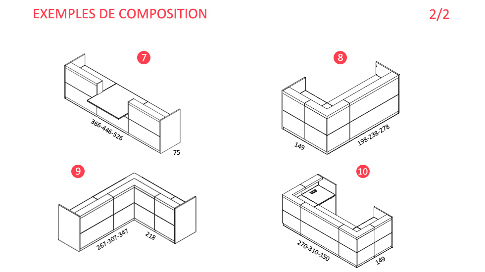 Aménagement d'accueil Vogue
