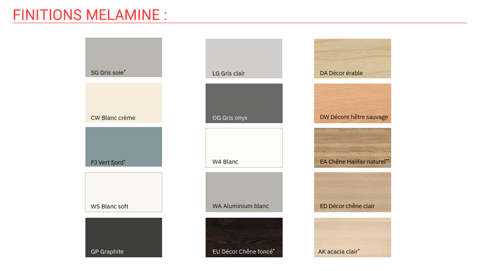 Banque d'accueil Entreo