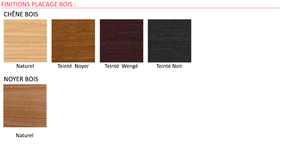 Collection de tables Essens Occasional