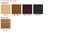Collection de tables Essens Occasional