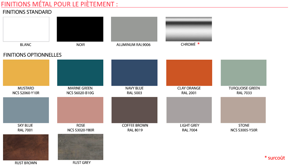 Fauteuils d'accueil Unnia Soft