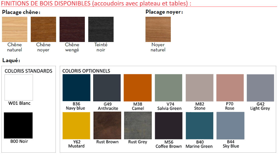 Canapé modulaire Escalas