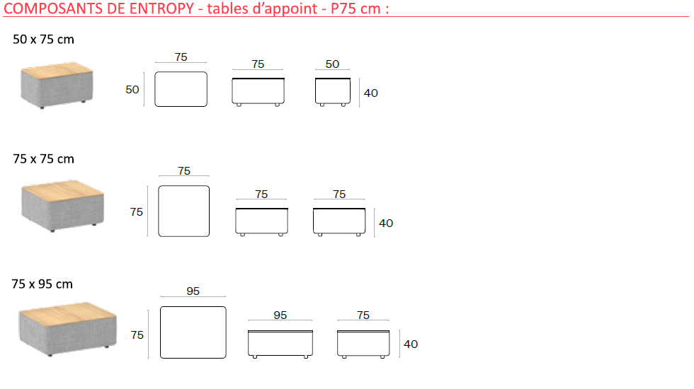 Canapés modulaires Entropy