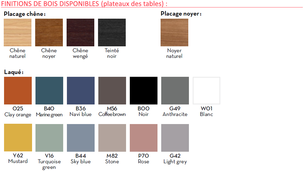 Canapés modulaires Entropy